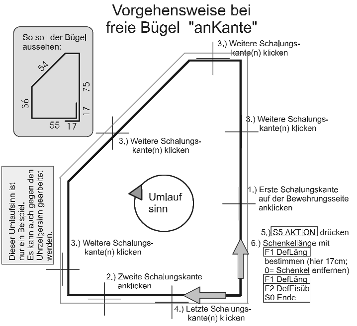 bewplan106
