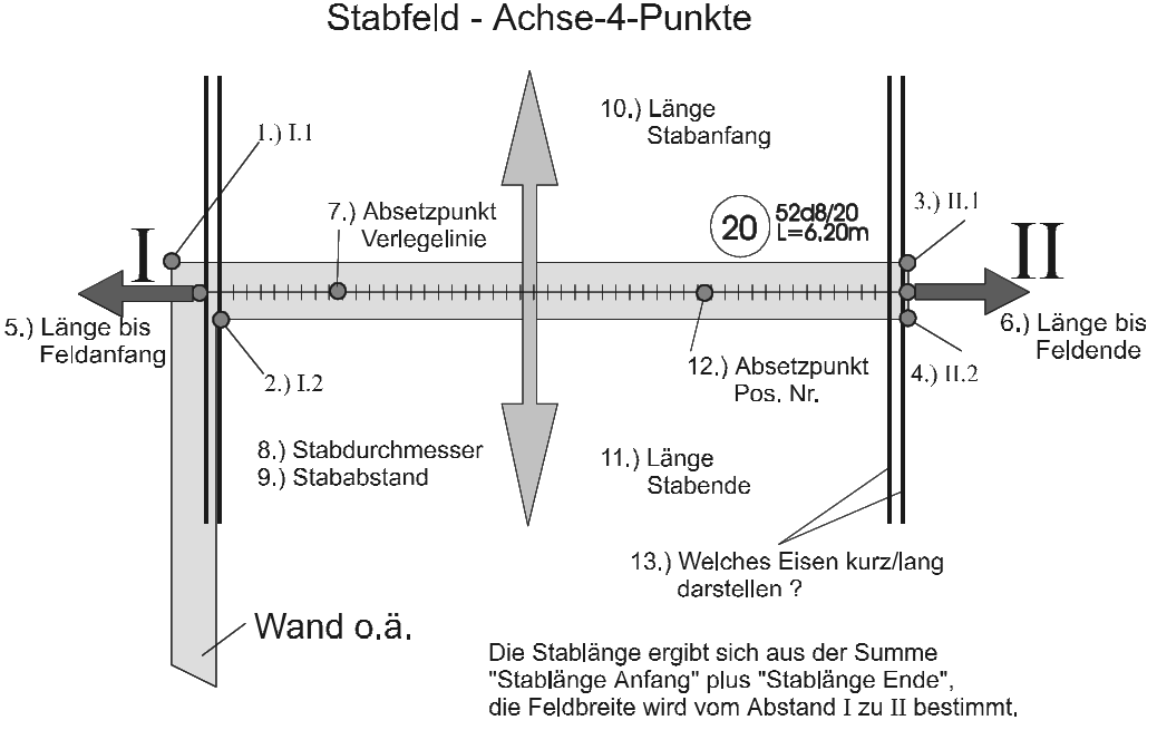 bewplan39