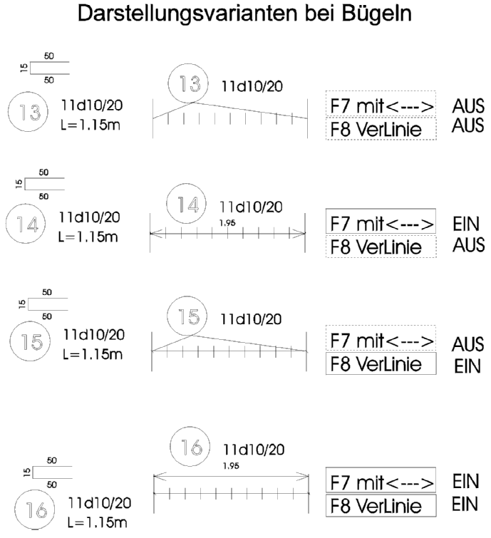 bewplan48