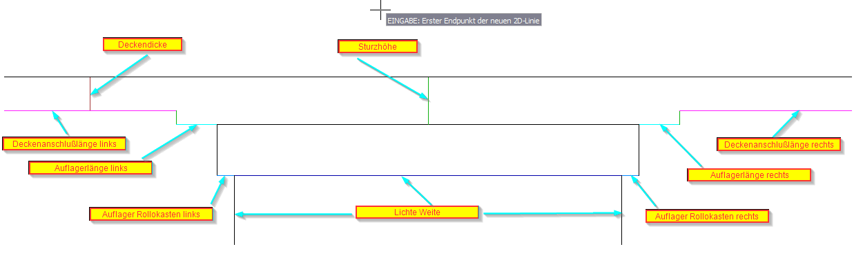 bewplan87