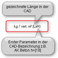 FT-Werk_358_EBT_Gewicht_Formel