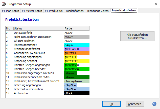 projektstatusfarben